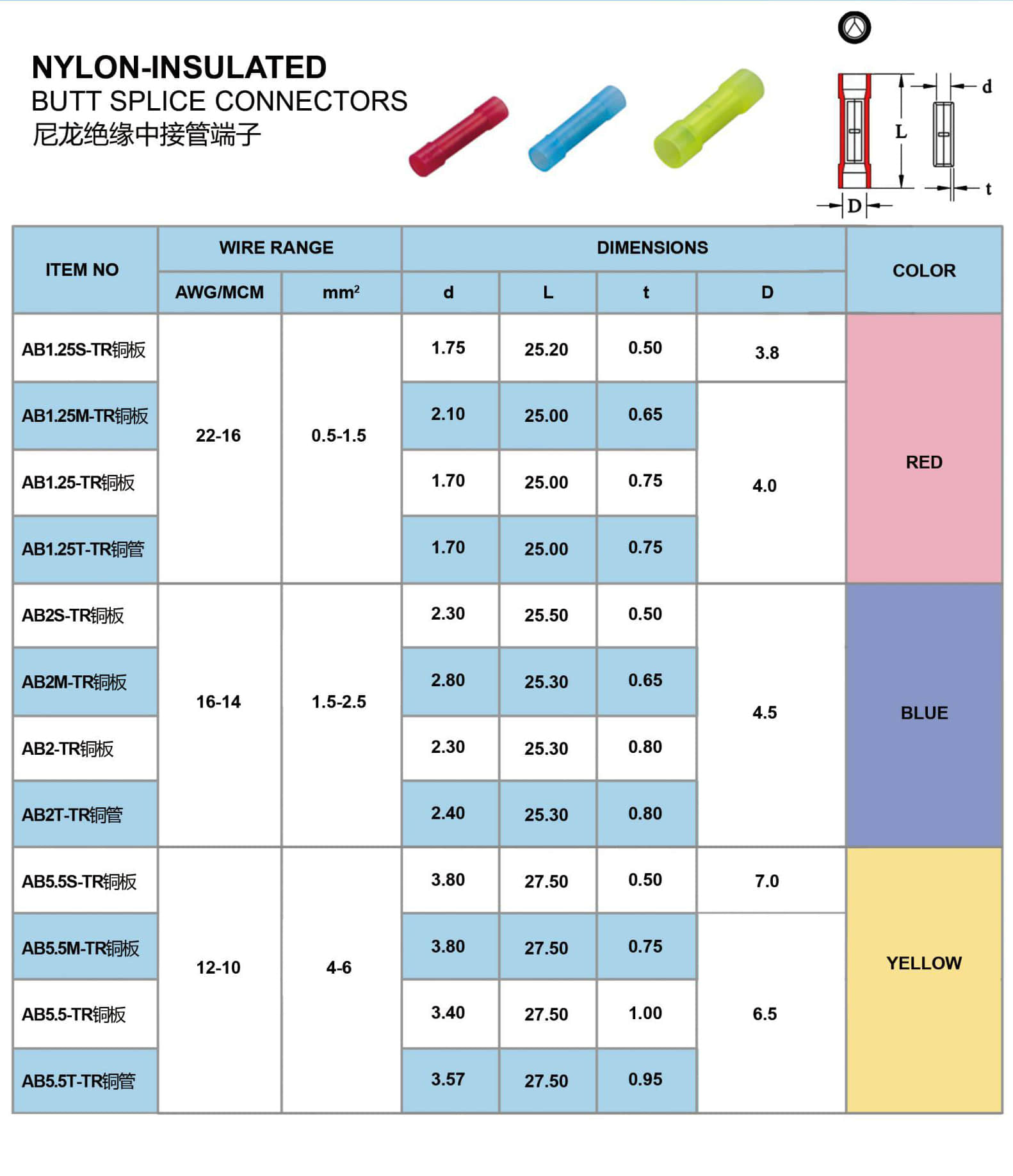 尼龙绝缘中接管端子.jpg